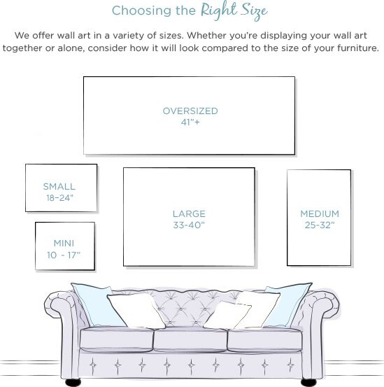 how-to-buy-the-correct-size-paintings-for-your-walls-janet-glatz-blog